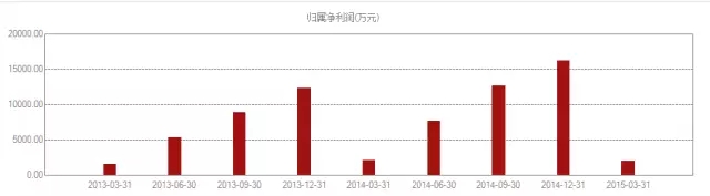 【今日看點(diǎn)】英威騰、邁科訊等在鵬城設(shè)合資公司布局機(jī)器人產(chǎn)業(yè)