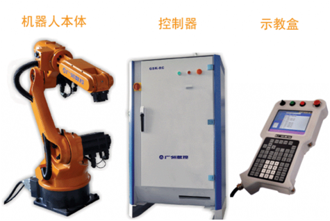 工業(yè)機(jī)器人關(guān)鍵零部件的難解之題