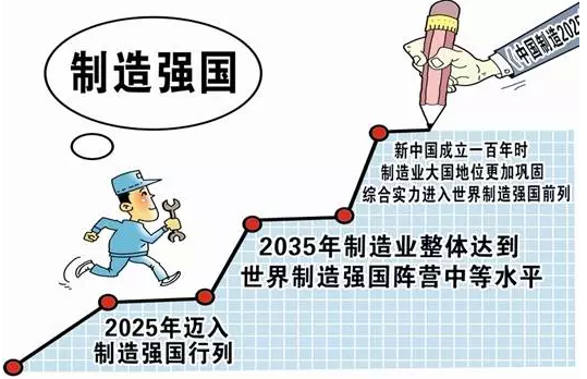 機(jī)器人產(chǎn)業(yè)突破或從生機(jī)電一體化開(kāi)始