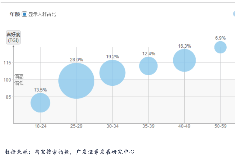 工信部：推進(jìn)與德在工業(yè)機(jī)器人、3D打印合作