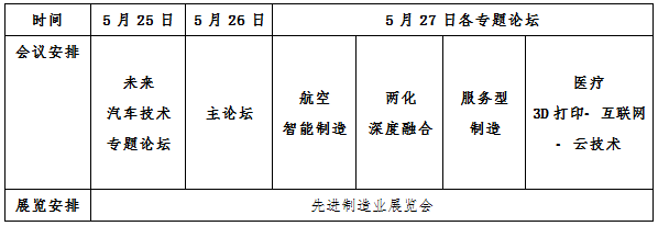 關于舉辦“2016（第四屆）先進制造業(yè)大會”的通知