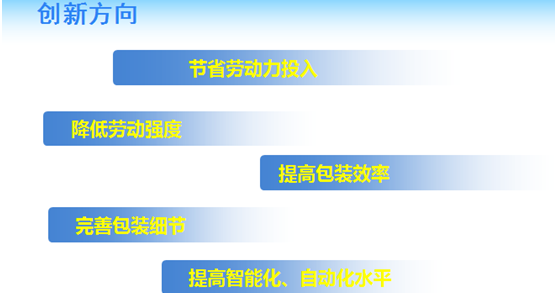 深藍機器：讓客戶覺得完美是包裝創新設計的目的