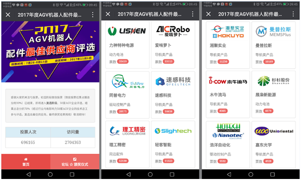2017年度AGV機(jī)器人最佳供應(yīng)商評(píng)選投票輪結(jié)束