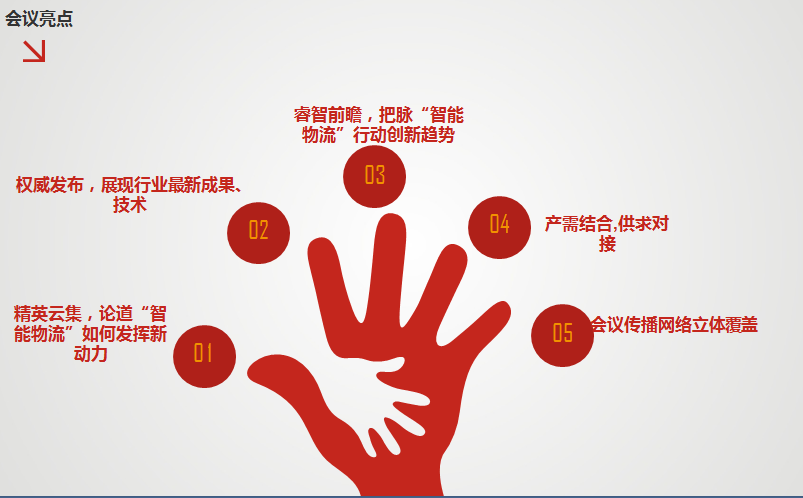 探索內(nèi)部物流與倉儲(chǔ)智能化新模式