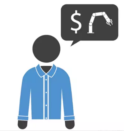 購買工業機器人的平均價格是多少？