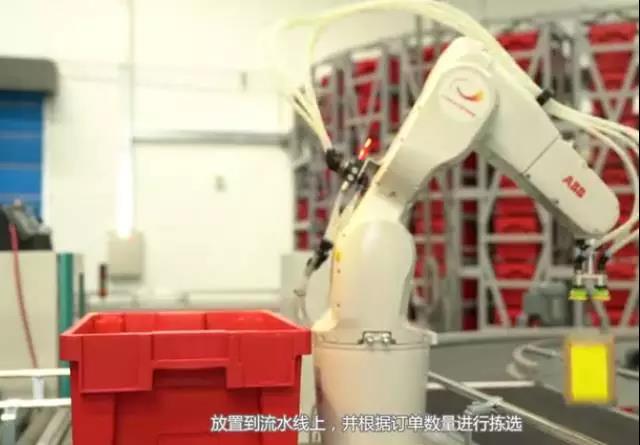 哪種類型的工業(yè)機器人市場增長最快？