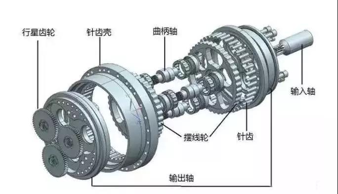 國產工業機器人殺入黃金五年！七大發展趨勢必看