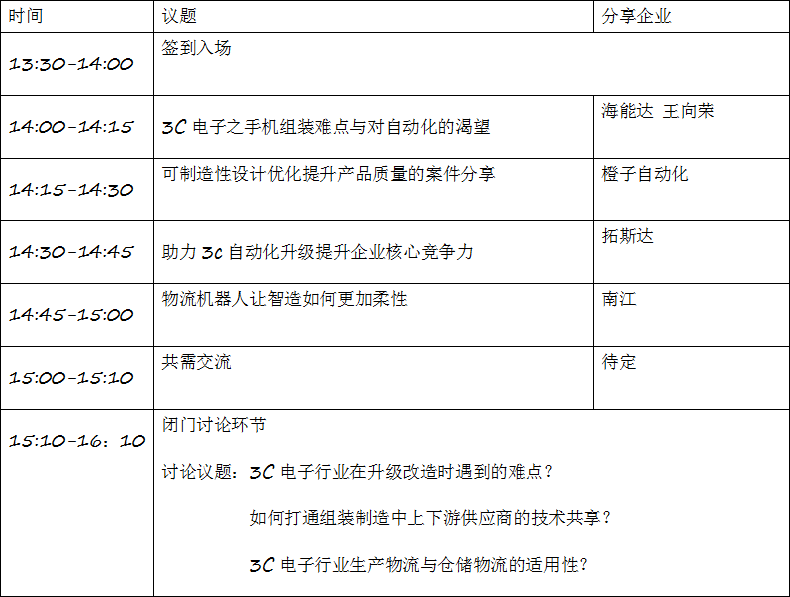 3C電子柔性制造及內(nèi)部搬運(yùn)物流新技術(shù)交流沙龍