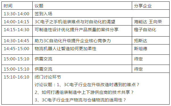 3C電子柔性制造及內(nèi)部搬運(yùn)物流新技術(shù)交流沙龍