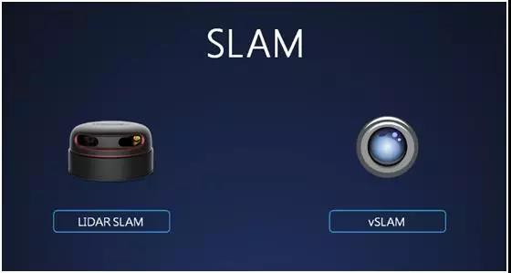 國內SLAM 技術發(fā)展現(xiàn)狀大解析