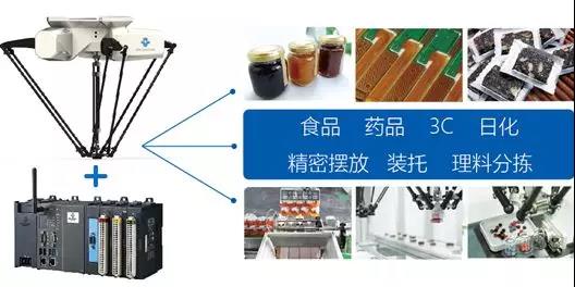 速度之王誕生 勃肯特Polyhedron系列并聯(lián)機(jī)器人標(biāo)準(zhǔn)節(jié)拍可達(dá)300次/分鐘