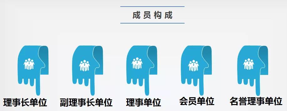 中國移動機(jī)器人（AGV）產(chǎn)業(yè)聯(lián)盟成員企業(yè)突破130家