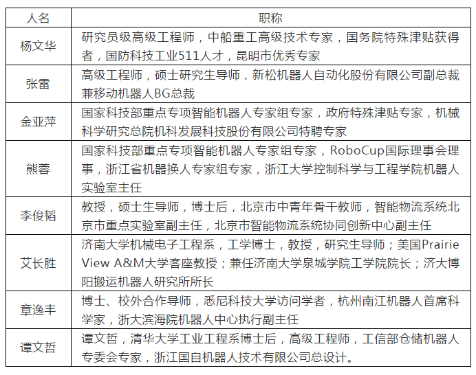 移動機器人（AGV）產(chǎn)業(yè)聯(lián)盟專家委員會首批專家公示