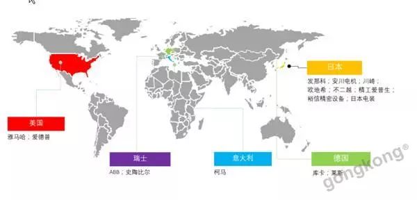 中國工業(yè)機器人專利布局量位居全球首位