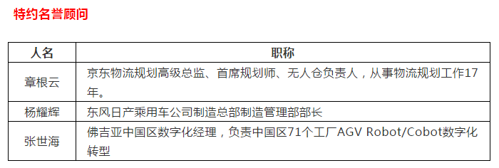 中國移動機(jī)器人（AGV）產(chǎn)業(yè)聯(lián)盟主席與專家委員會名單公示