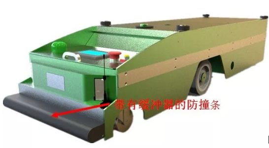 防撞條—AGV CE認證碰撞測試不通過的關鍵！