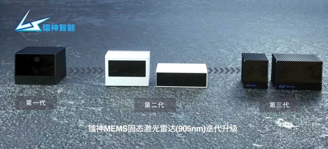等效于400線的500米MEMS激光雷達(dá)僅售$888！