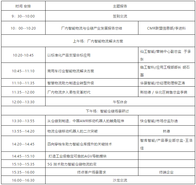 華北地區AGV/AMR應用現狀解讀