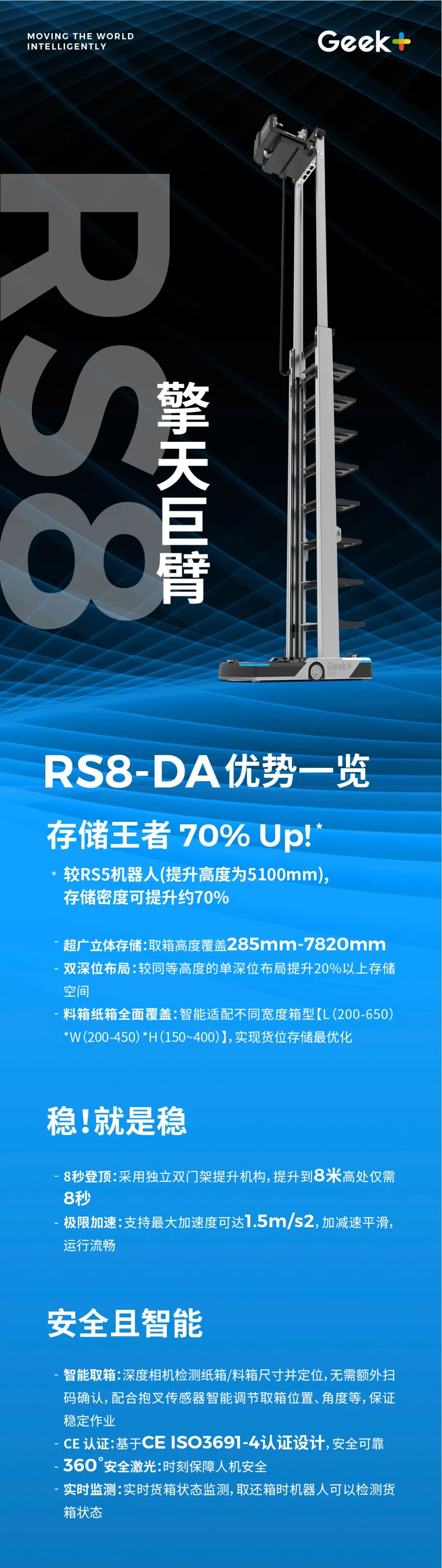 極智嘉重磅發布全新貨箱機器人RS8，最大提升高度超8米