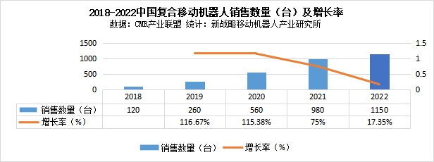 西湖心辰獲湯姆貓戰(zhàn)略投資，深化布局AGI時(shí)代