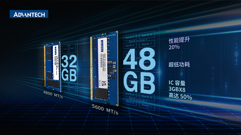高效邊緣計(jì)算解決方案：研華工業(yè)內(nèi)存 SQRAM DDR5 5600 系列