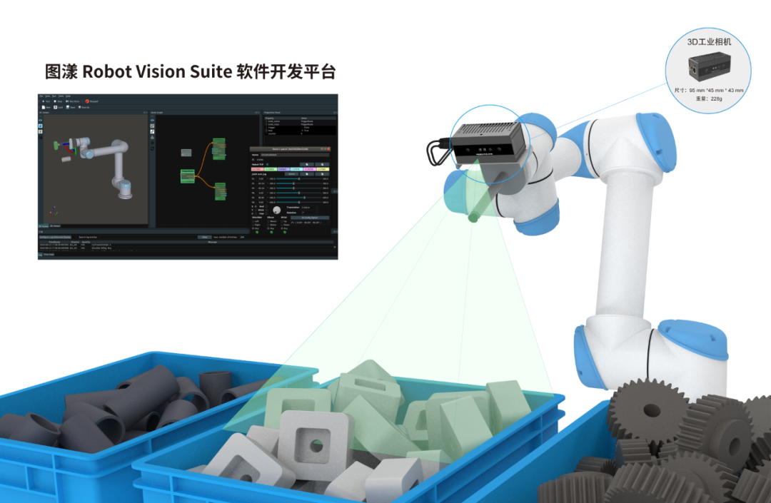 讓協(xié)作更便捷，圖漾3D工業(yè)相機獲UR+認證