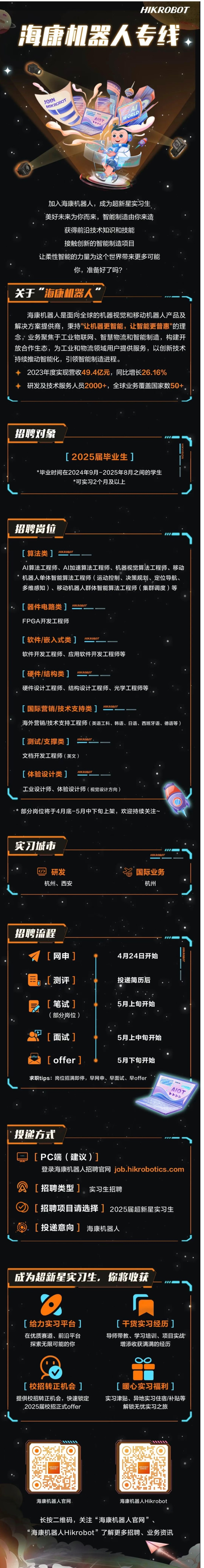 海康機器人2025屆超新星實習生火熱招聘中