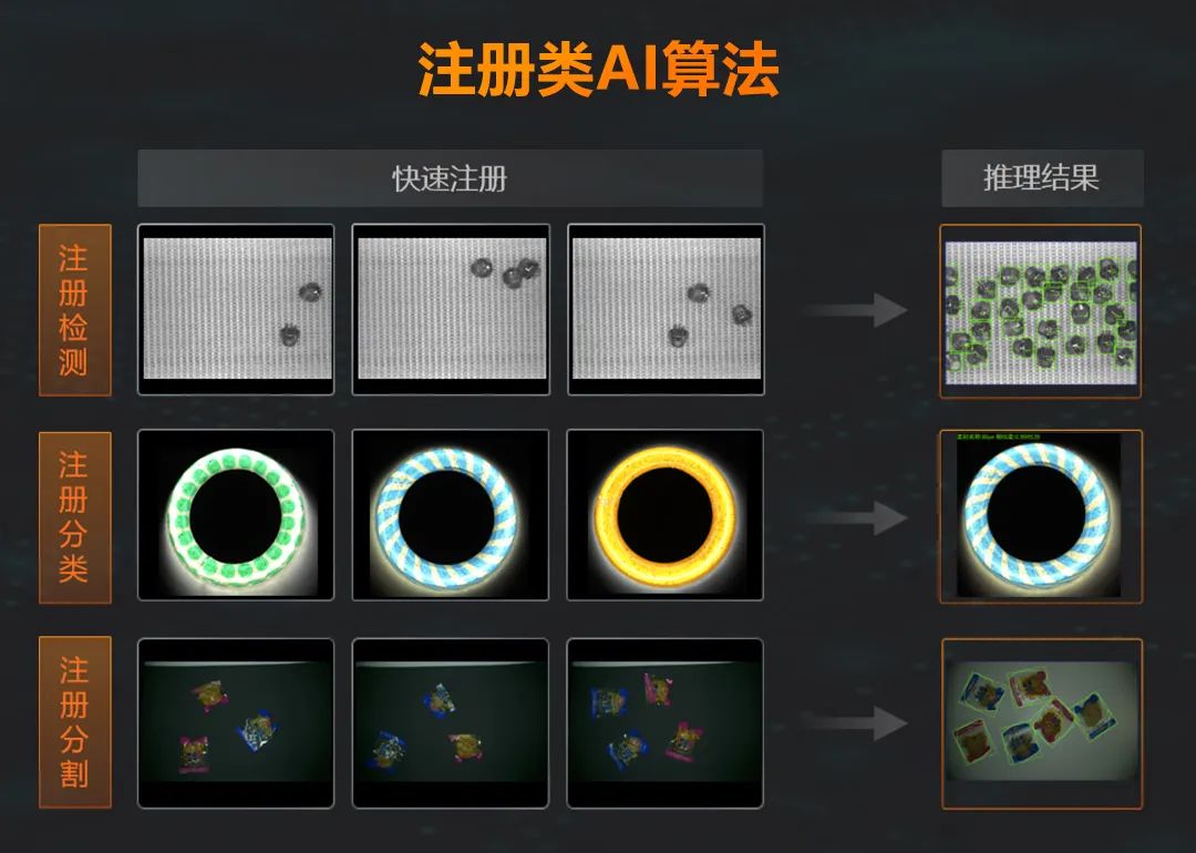 海康機(jī)器人VM4.4煥新升級丨效率與易用，雙劍合璧！
