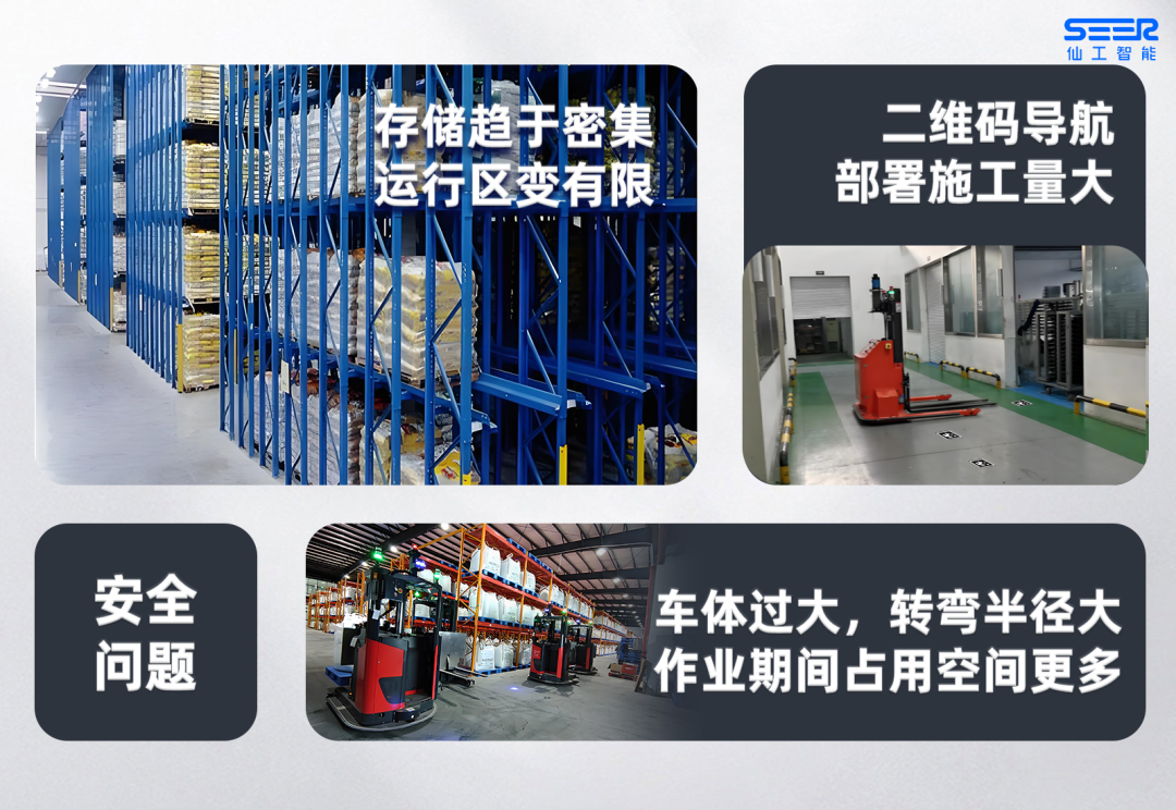 誰是窄道應(yīng)用最優(yōu)解？