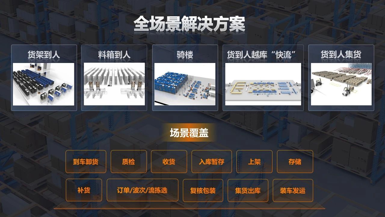 大力拓展商業(yè)流通行業(yè)-海康機(jī)器人推出全新STU拆零揀選方案