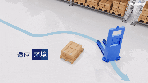 NDC Flex——智能高效的物流創(chuàng)新功能組合